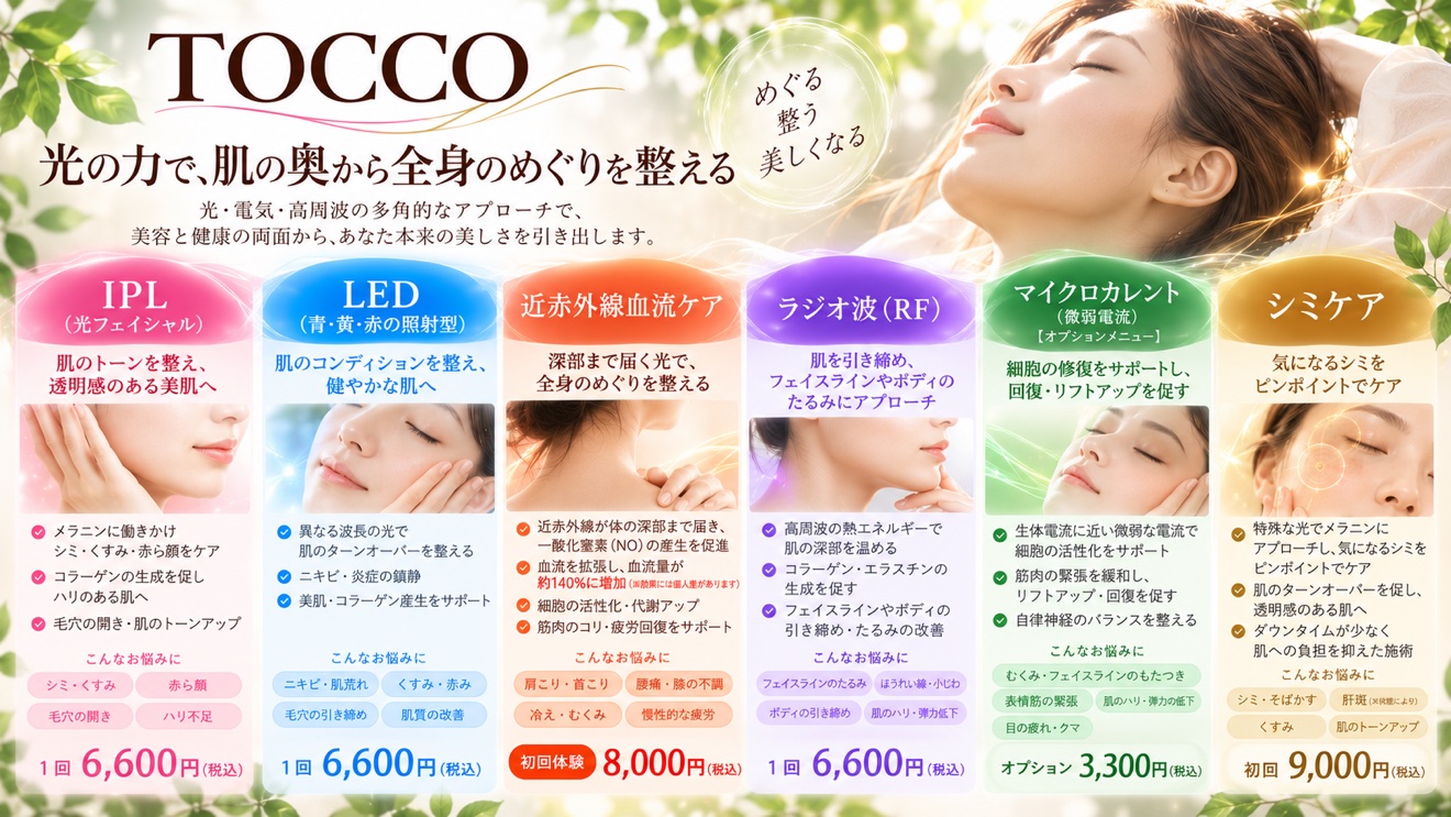 TOCCO フェイシャルメニュー案内（IPL・LED・近赤外線血流ケア・ラジオ波・マイクロカレント・シミケア）